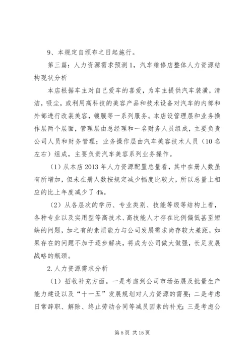 编制资源需求计划.docx