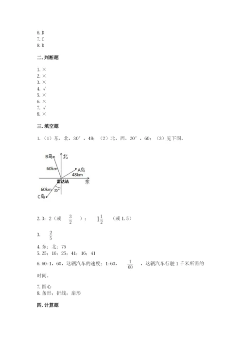 人教版数学六年级上册期末考试卷附答案（a卷）.docx