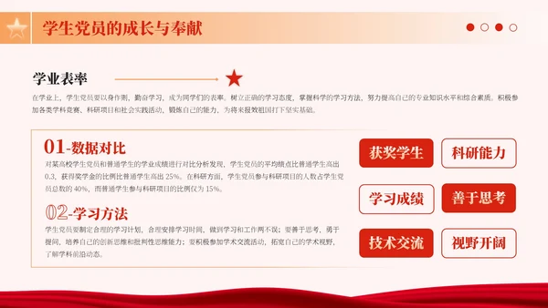 红黄色党政风建党节专题党课PPT模板
