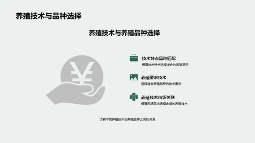 渔业养殖：技术与未来