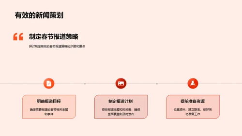 春节新闻报道策略