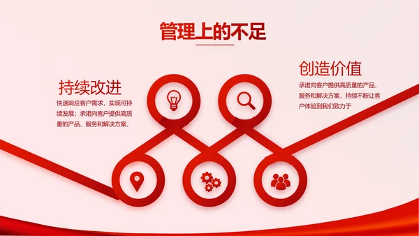 红色喜庆毕业典礼晚会通用动态PPT
