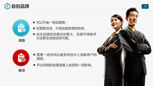 商业计划书项目规划PPT模板