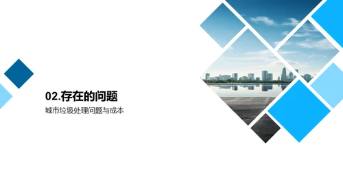 垃圾处理：绿色革命