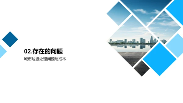 垃圾处理：绿色革命