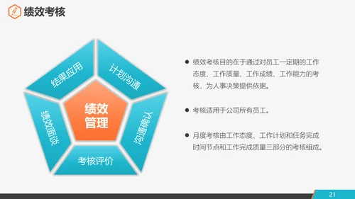 公司企业新员工入职培训PPT课件