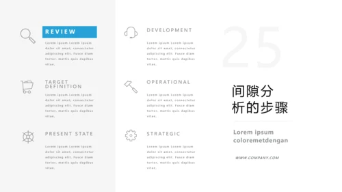 蓝色简洁商业计划书公司简介商务PPT模板