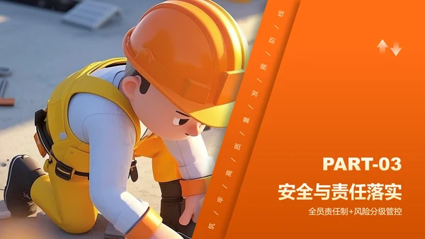 橙黄色3D插画风安全生产月工作汇报PPT模板