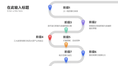 简约风流程多项PPT内容页