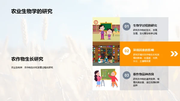 农学的全貌与趋势