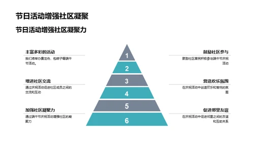 端午节：传承与创新