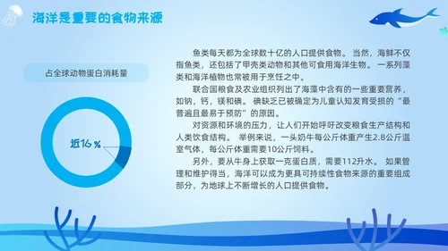 海洋保护主题插画学习讲座活动卡通蓝色环保简约核污水
