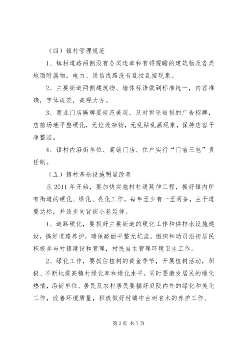 虎山镇村镇环境综合整治实施方案.docx