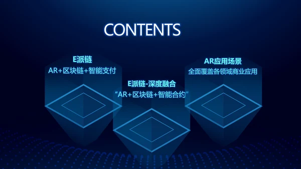 区块链白皮书PPT模板