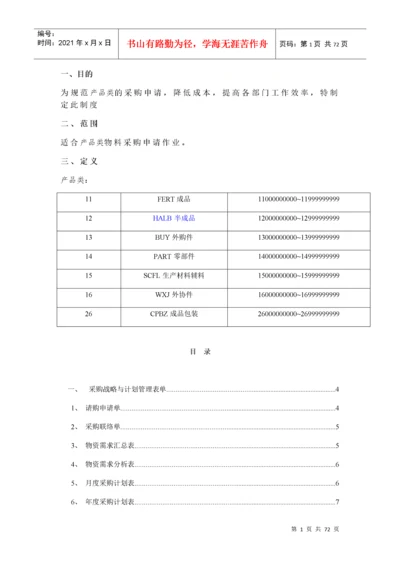 生产类采购管理表格范本.docx