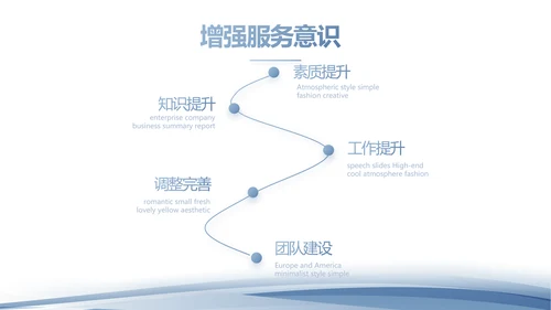 蓝色简约警务工作总结汇报计划动态PPT模板