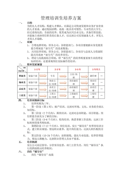 物业公司管理培训生培养方案共8页