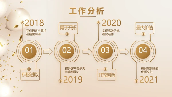 金色公司5周年庆ppt模板活动策划方案