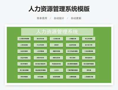 人力资源管理系统模版