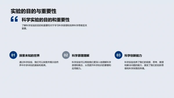 科学实验教学报告PPT模板