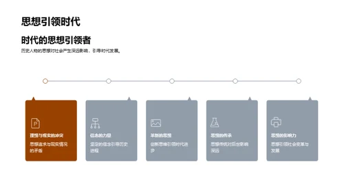 历史巨匠的智慧轨迹