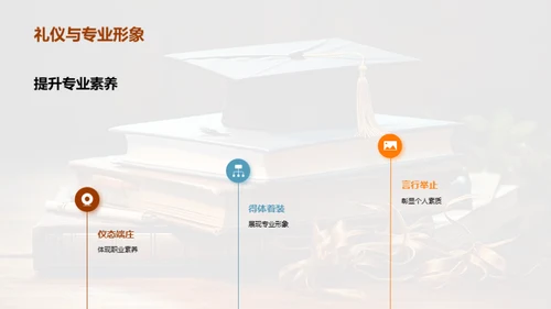 大学生礼仪之道