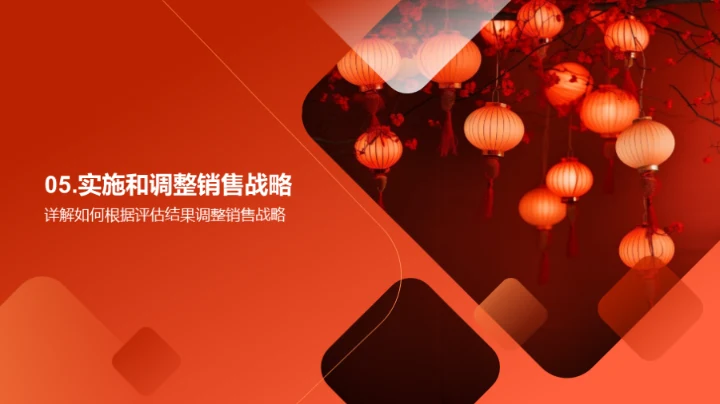 春节家居营销攻略