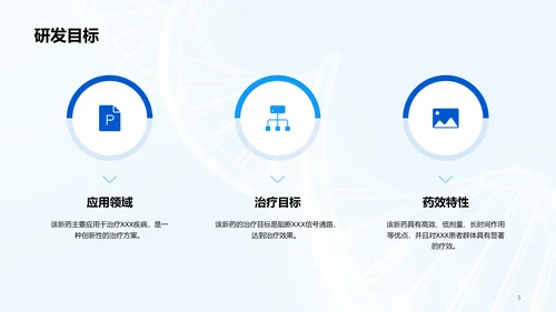 蓝色创意生物医疗研发报告发布会PPT模板