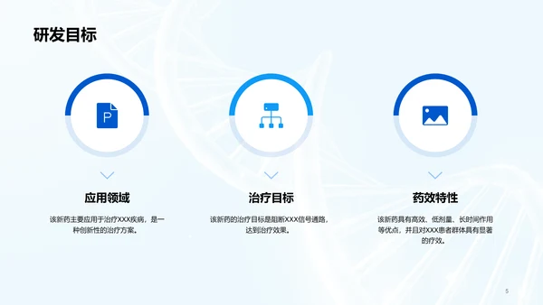 蓝色创意生物医疗研发报告发布会PPT模板