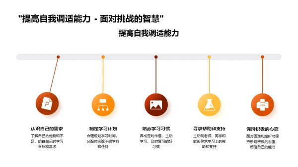 适应并拥抱高中生活