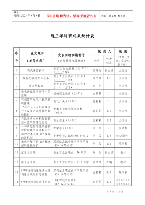 (一)教研教改成果(期刊论文类)统计表.docx