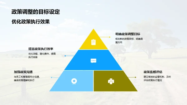 牧场人力资源综述