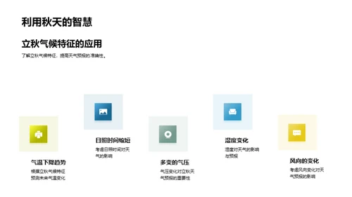 立秋气候变迁解析