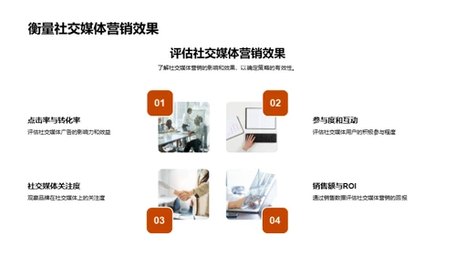 万圣节社交营销攻略