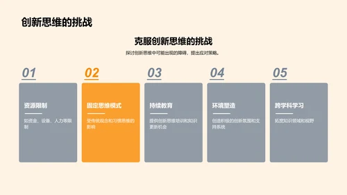 创新思维与领导力