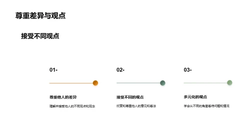 人际关系的艺术