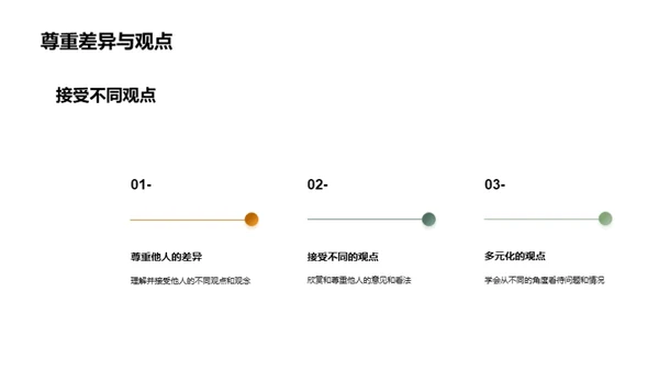 人际关系的艺术