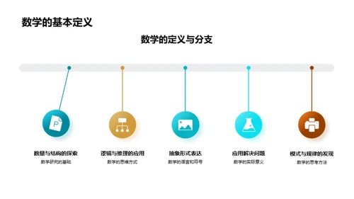 数学的理论与实践