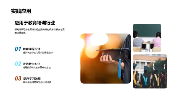 答辩之道：提问与答疑