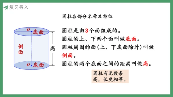 新人教版数学六年级下册3.1.2 练习三课件 (共17张PPT)