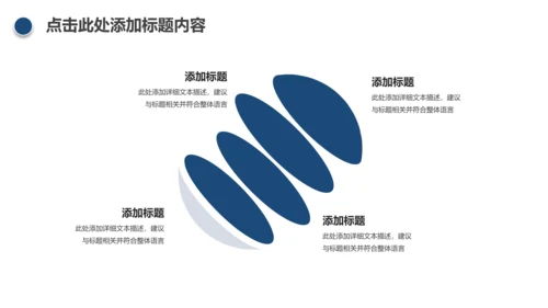 医学医疗大脑研究报告ppt动态模板