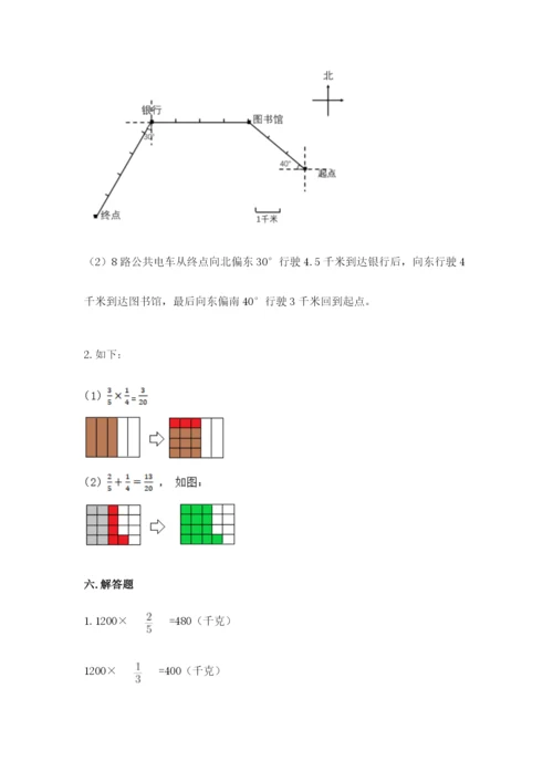 人教版六年级上册数学期中测试卷【研优卷】.docx