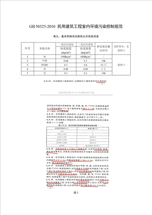 DB319822016城镇污水处理厂大气污染物排放标准