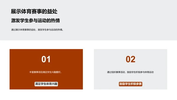 体育赛事的力量