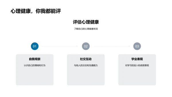 初一生心理健康课PPT模板