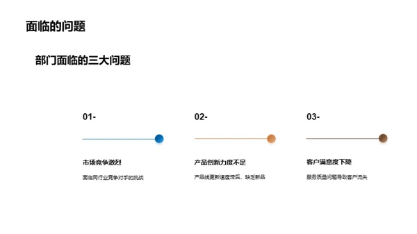 家居行业展望与策略