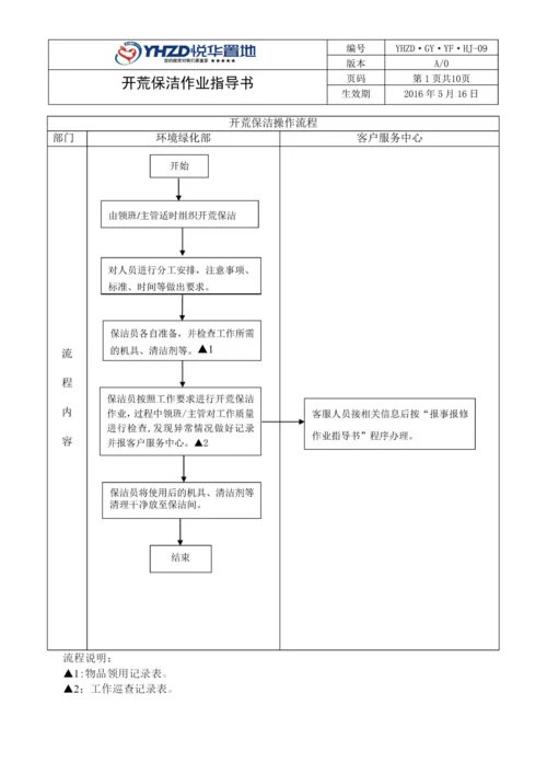 开荒保洁作业指导书.docx