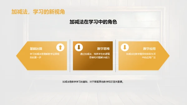 加减法冒险之旅