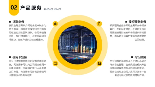金融行业全球经济商业计划书通用PPT模板