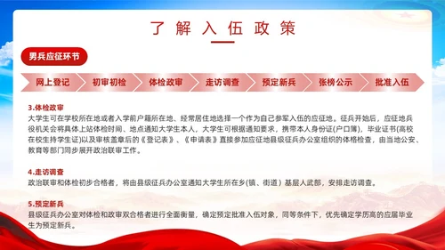 红色简约风春季征兵宣传PPT模板
